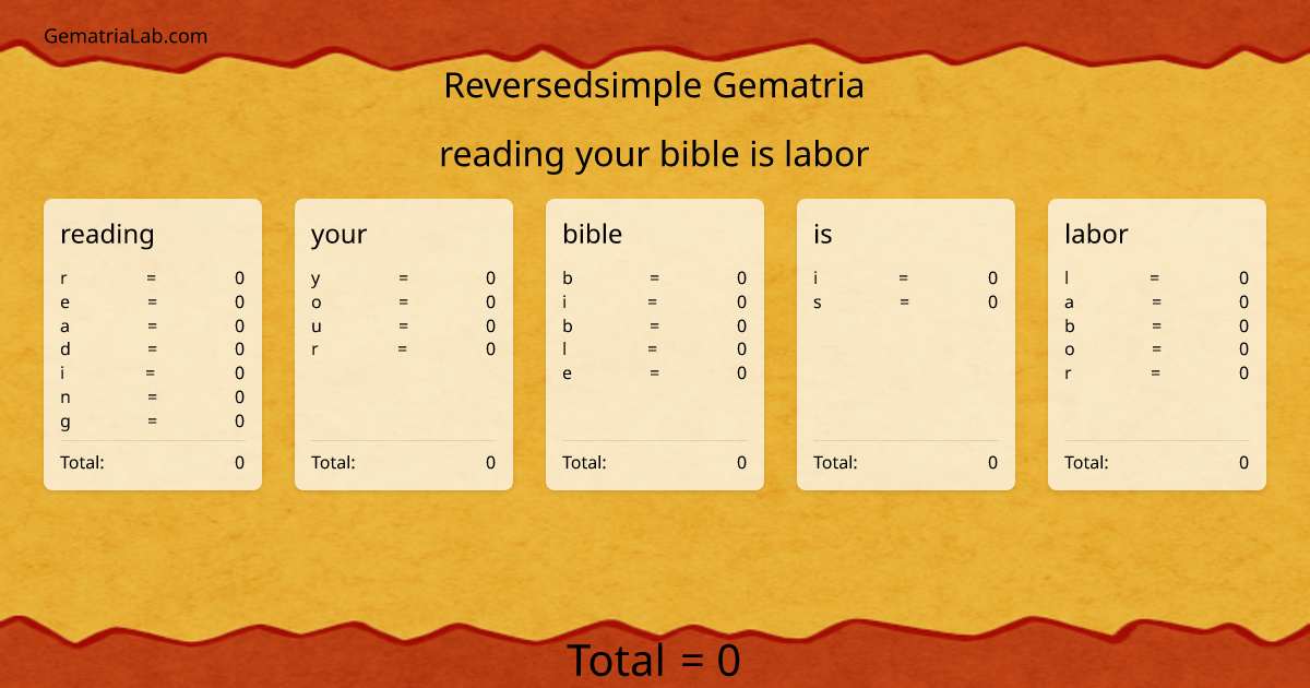 reading your bible is labor in reversedsimple Gematria